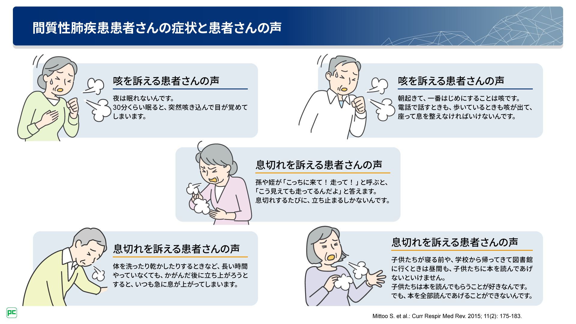 呼吸器内科｜とがさきクリニック｜三郷市の呼吸器内科・耳鼻咽喉科