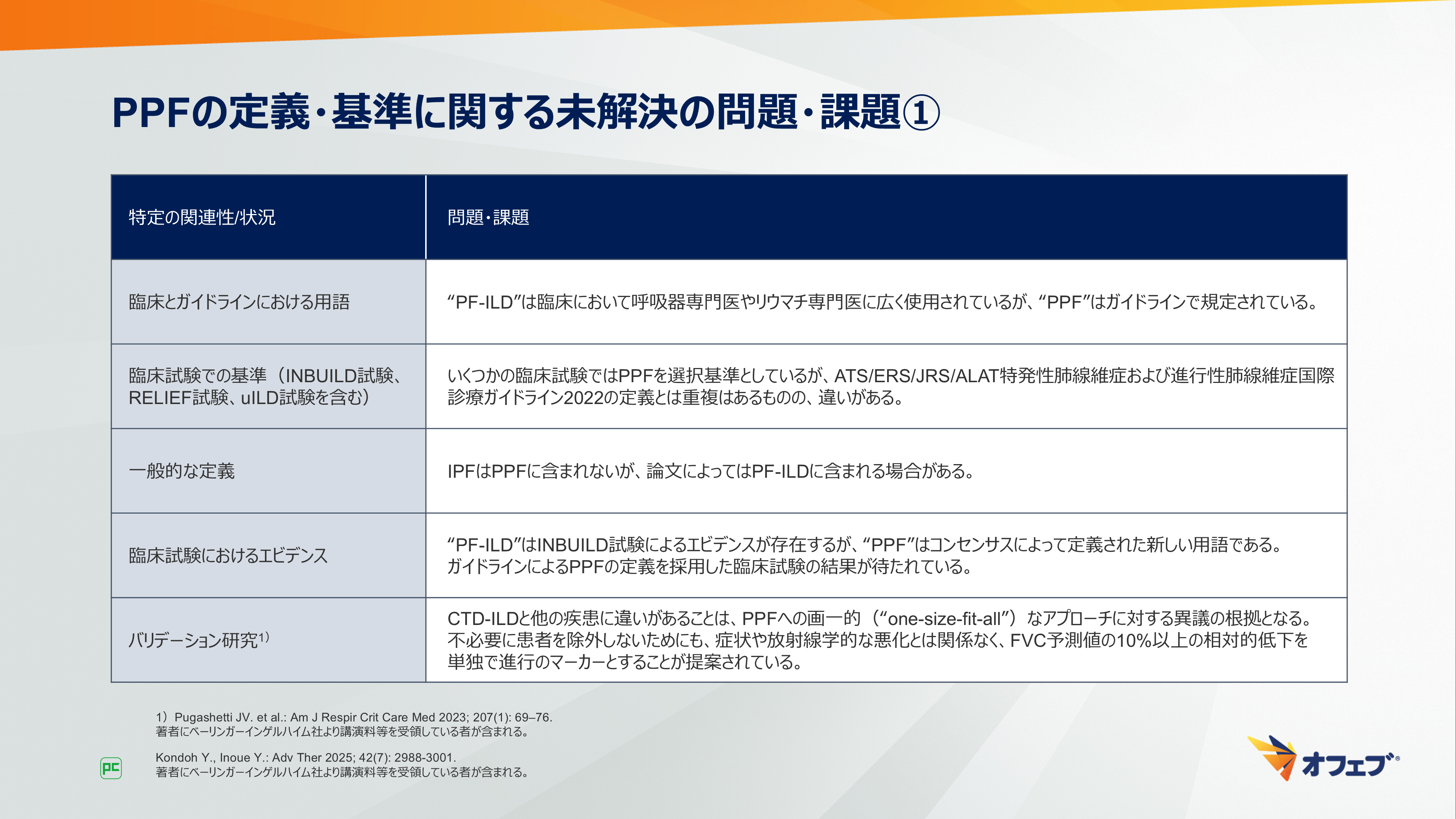 進行性肺線維症（PPF）：用語をめぐる状況と今後の展望（静止画） | べーリンガープラス