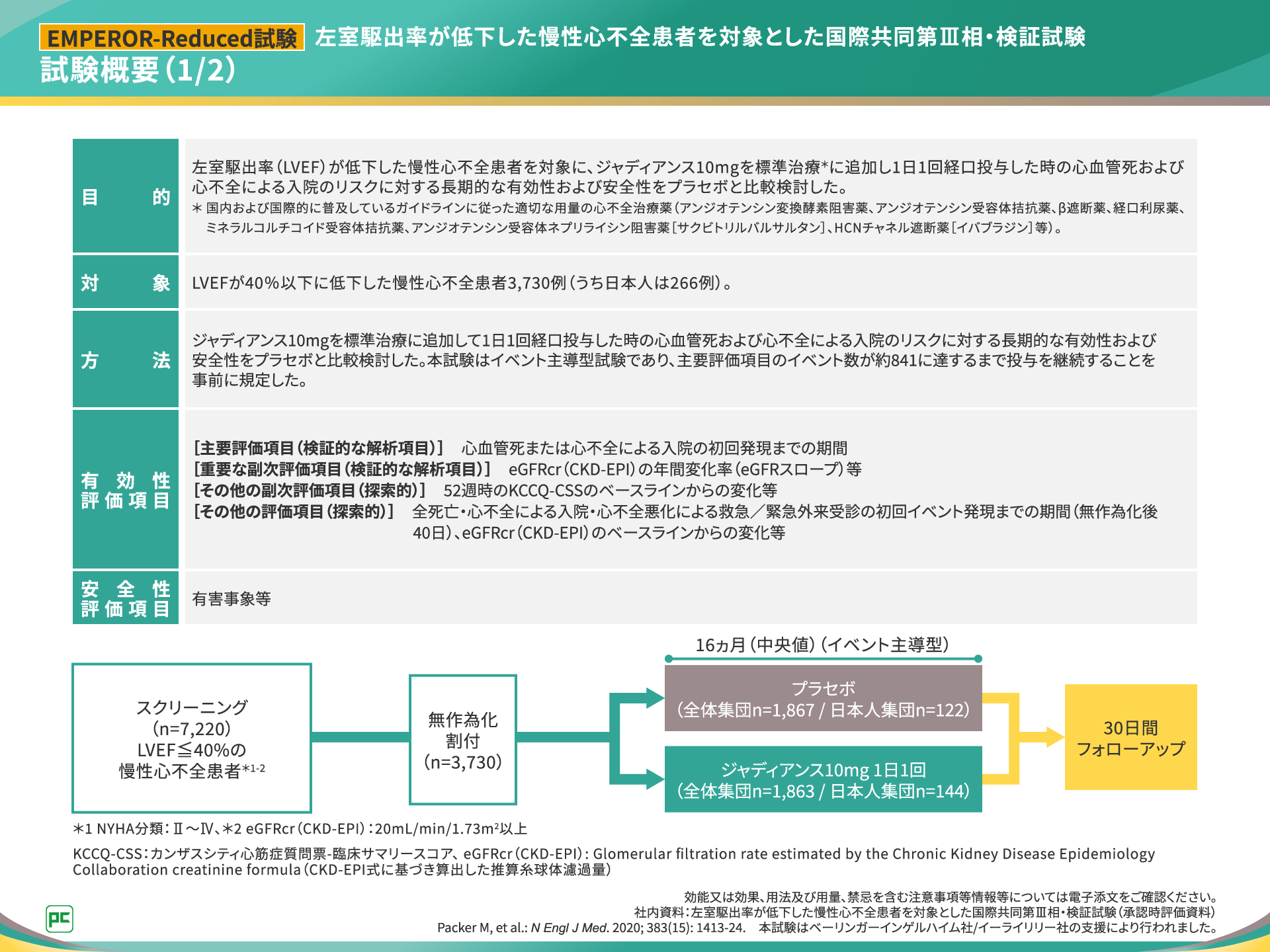 現代のエスプリ 異常心理◇精神分裂病/ミンコフスキー◇分裂病の