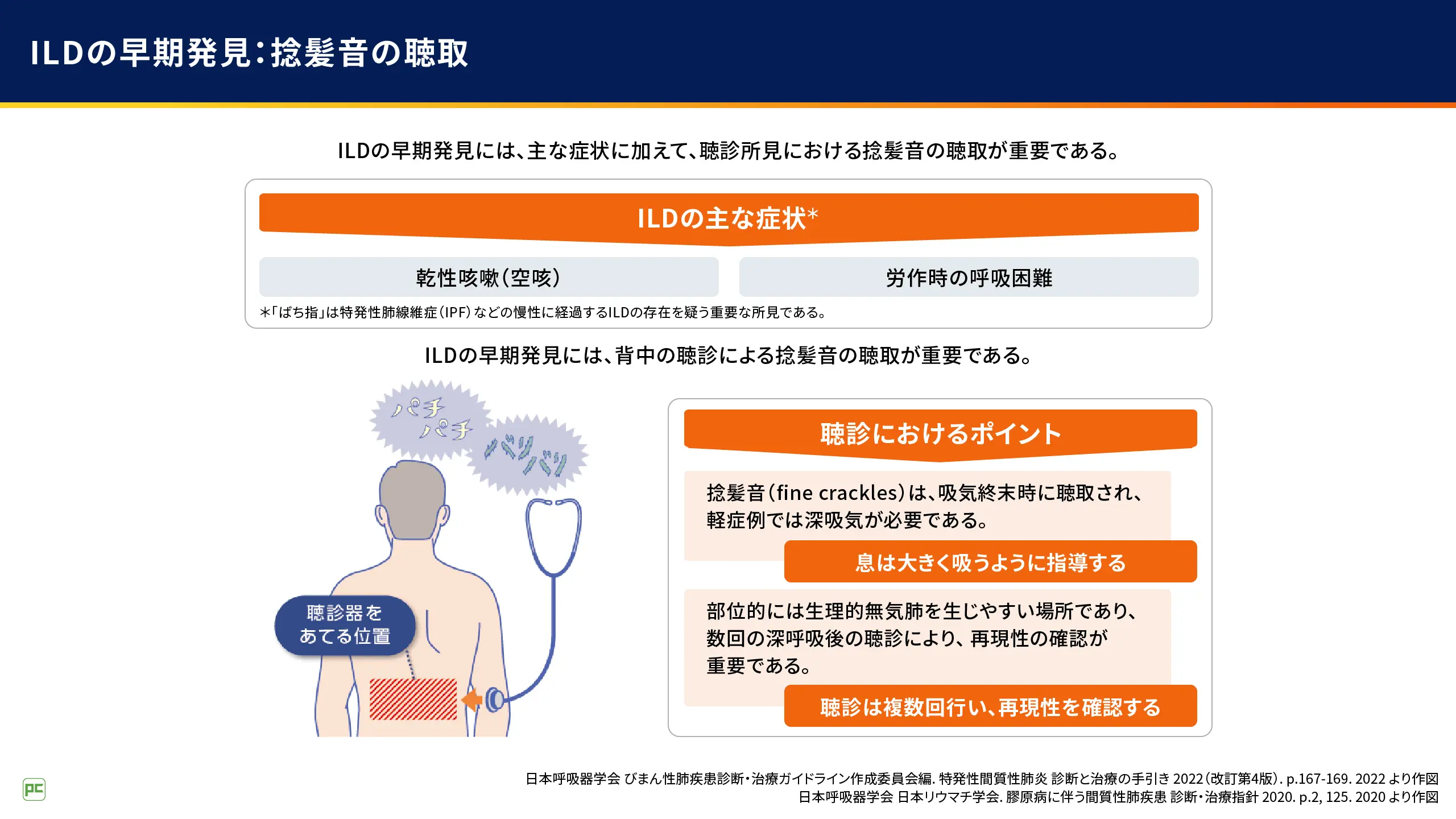 間質性肺疾患の早期発見を目指して～看護師に期待する膠原病診療の