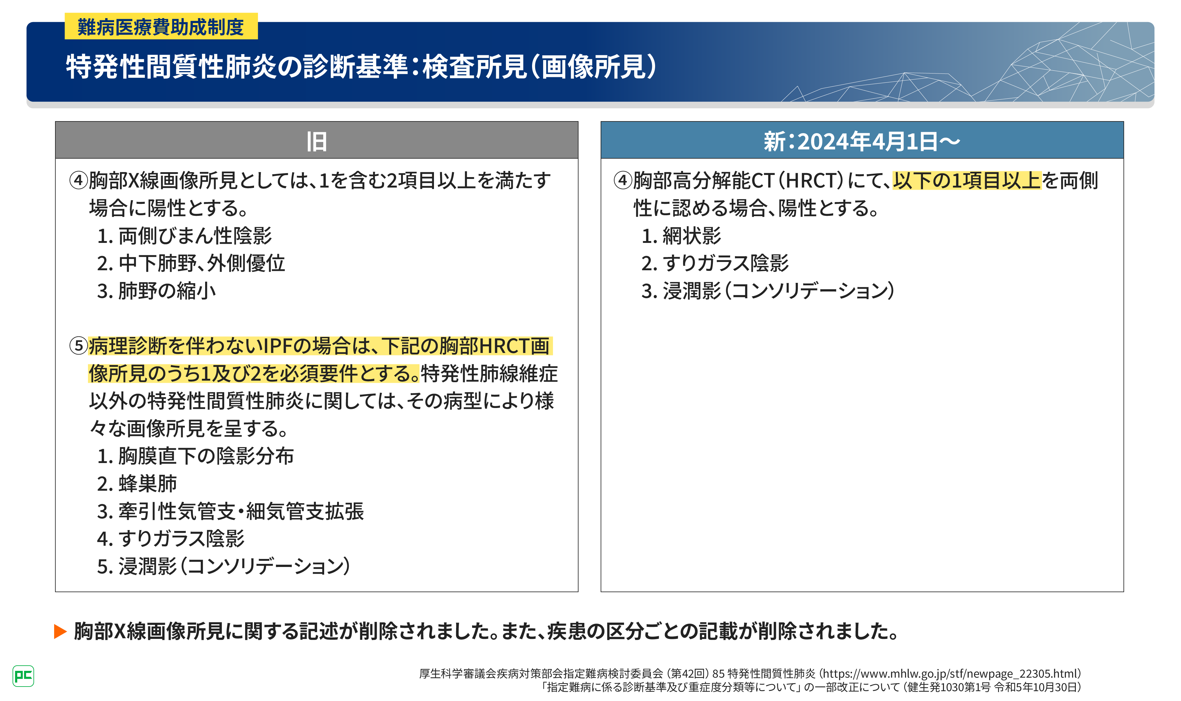 特発性肺線維症（IPF）における臨床調査個人票の記入方法（静止