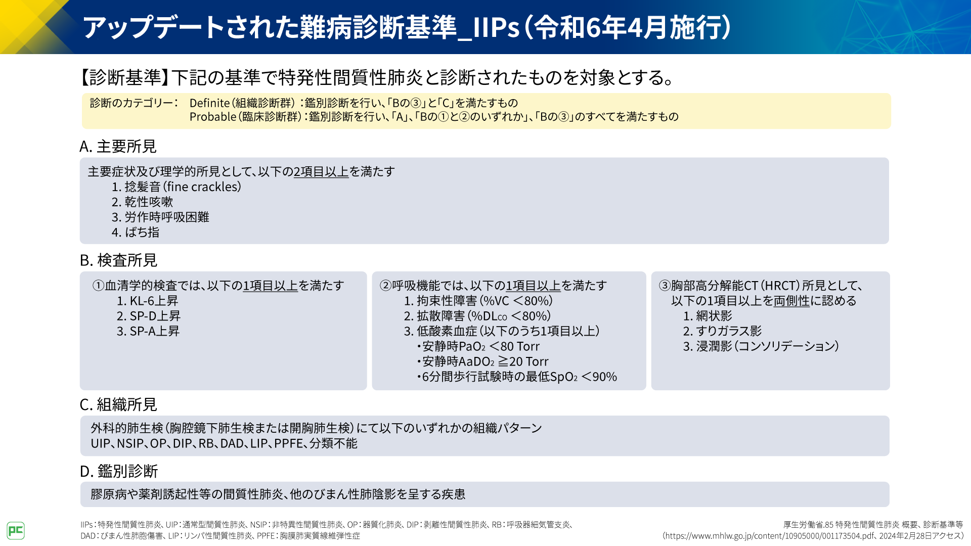 呼吸器疾患診療における胸部HRCT画像読影のポイント（静止画）｜べー 