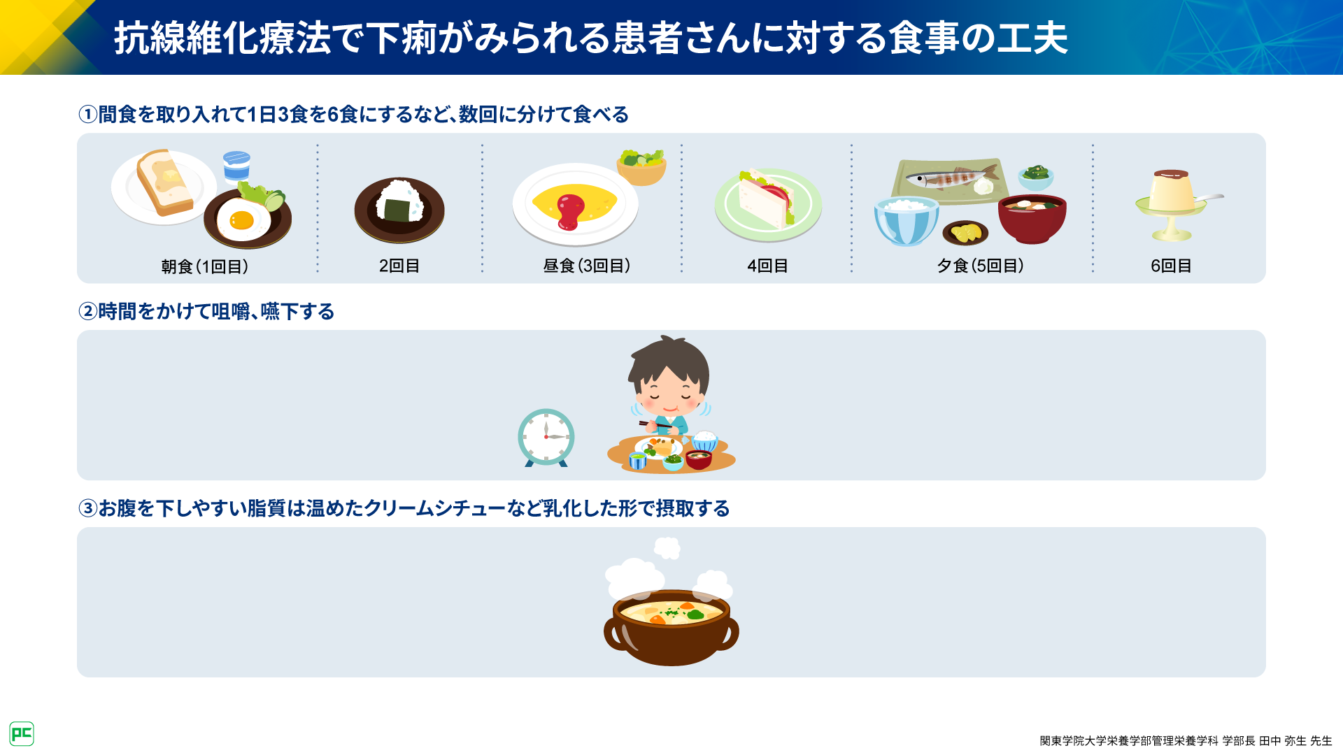 Amazon.co.jp: ニュートリションケア 2021年2月号(第14巻2号