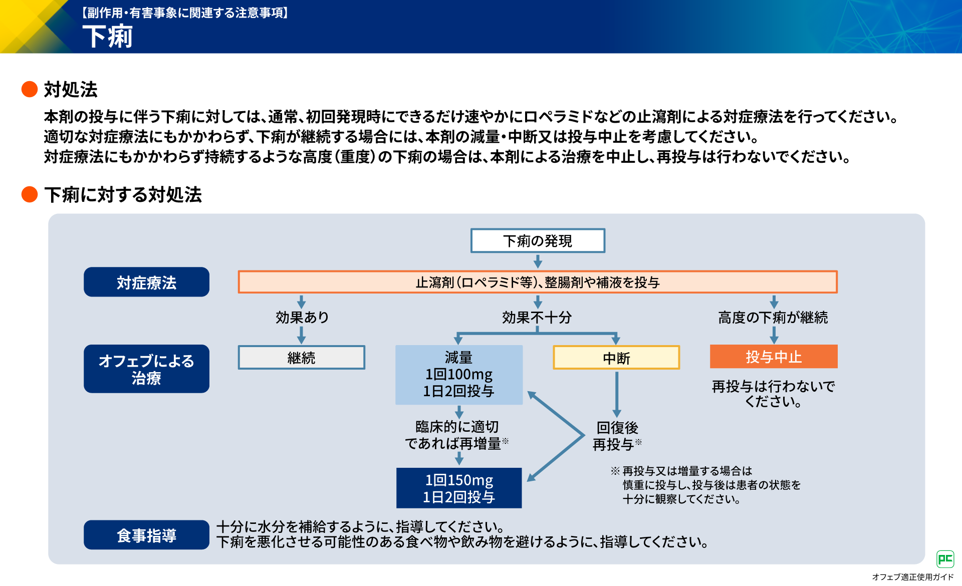 21世紀最強の治療/インパルス健康法 : 虚弱児の体質改善から現代病の予防まで Amazon.co.jp: 21世紀最強の治療/インパルス健康法: 虚弱児の