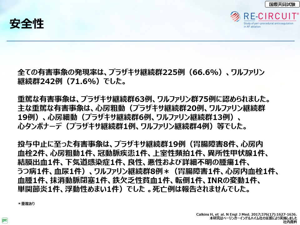 プラザキサのカテーテルアブレーション周術期における安全性