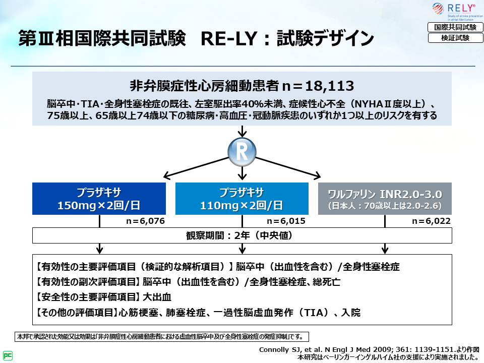 作用機序を踏まえた心房細動における抗凝固療法の選択｜べーリンガープラス