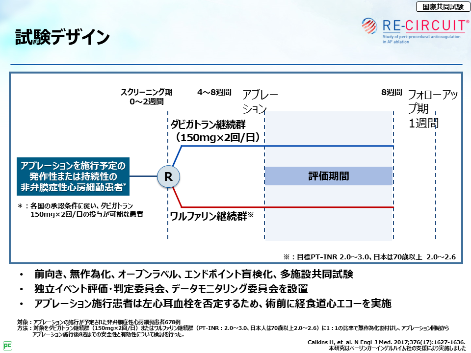【ABL/カテ検査】 カテーテルアブレーション施行が検討される患者さんにおける抗