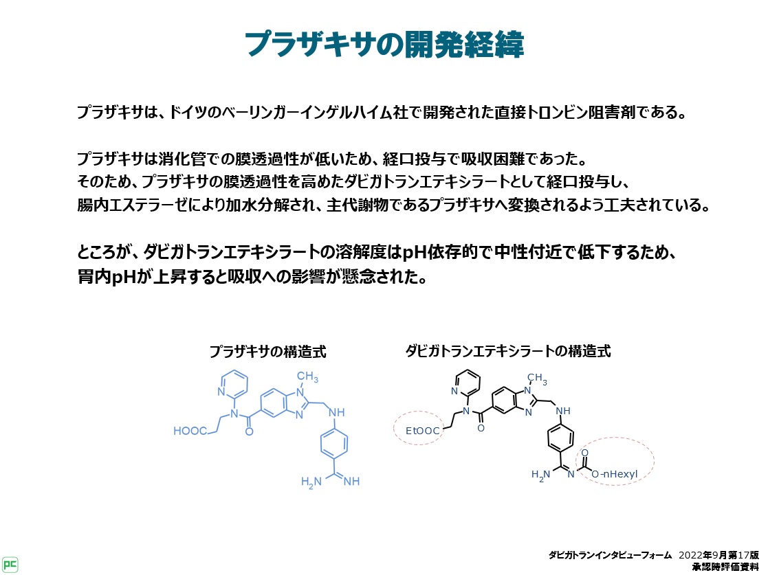 抗凝固薬プラザキサの服用のコツと指導せんに関する解説｜べー