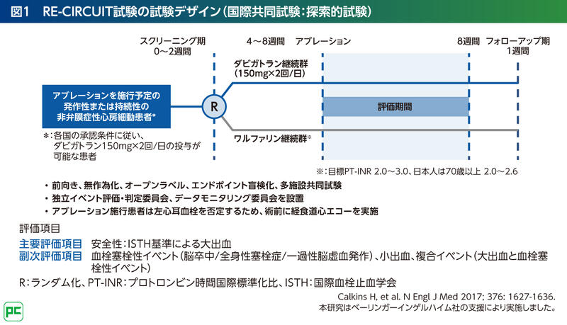 抗血小板薬とどう違うのですか？