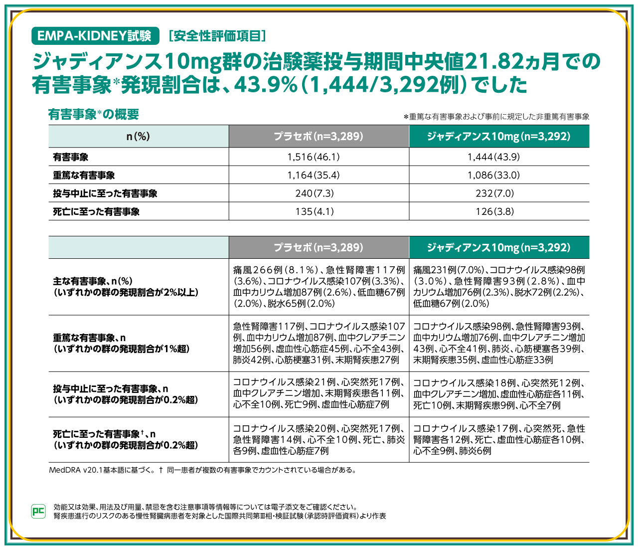 麻酔科学会情報【非公式】 в X: „日本集中治療医学会より日本版