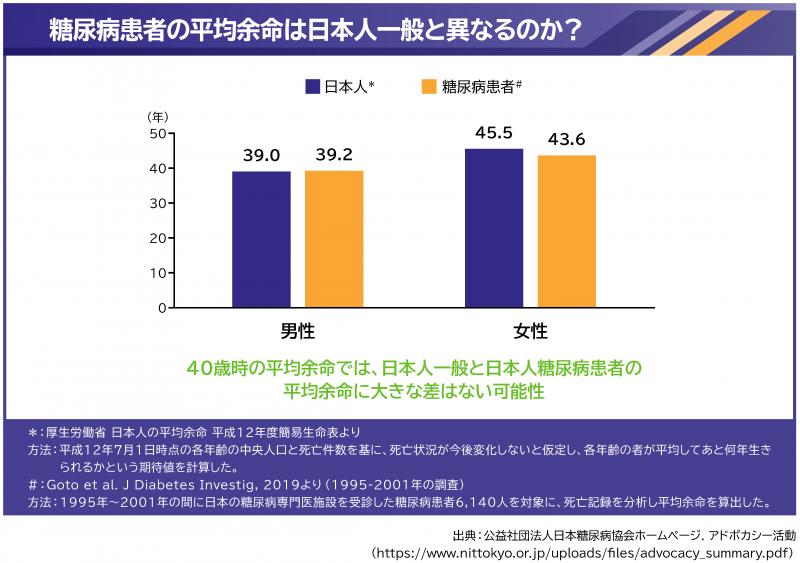 スティグマ