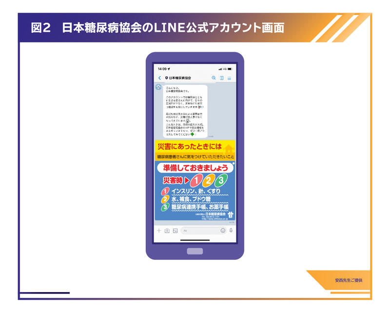 座談会「災害時の糖尿病診療を改めて考える」第2回：「避難中の