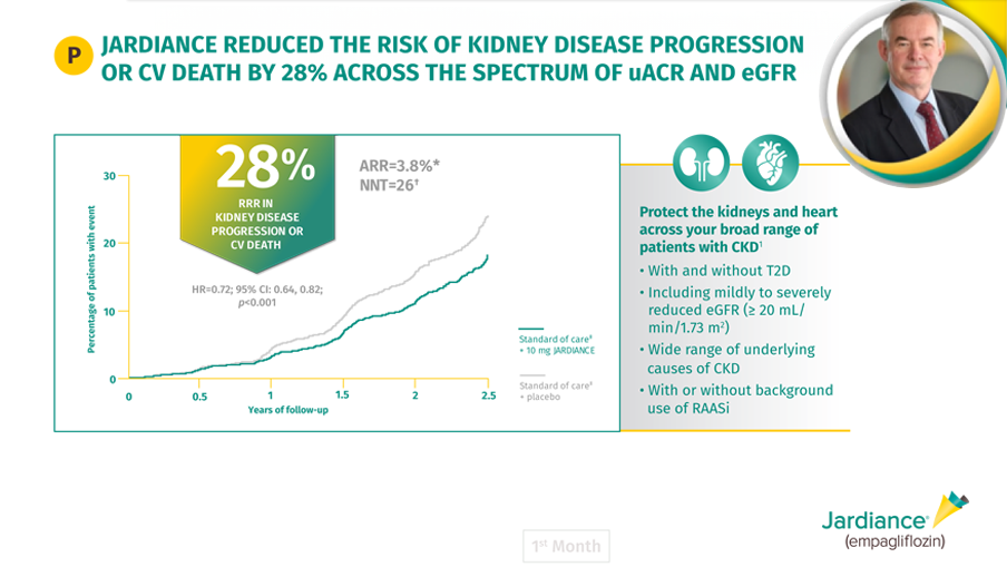 screen-initiate-and-protect-sip-campaign-month-3