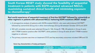 GIOTRIF® followed by 3rd generation TKI in RESET study