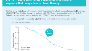 GioTag, the 1st global study to show feasibility of sequential therapy with GIOTRIF® followed by osimertinib