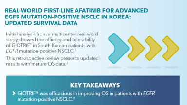 RWDRI||Real-World First-Line GIOTRIF® for EGFRM+ NSCLC: Updated Survival Data from Korea