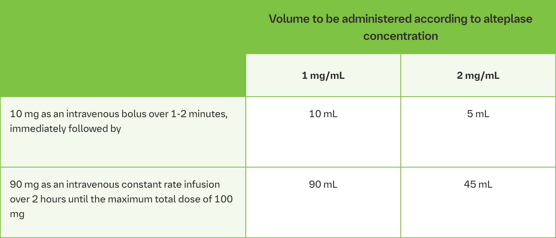 P1-Table-05.png | Boehringer Ingelheim