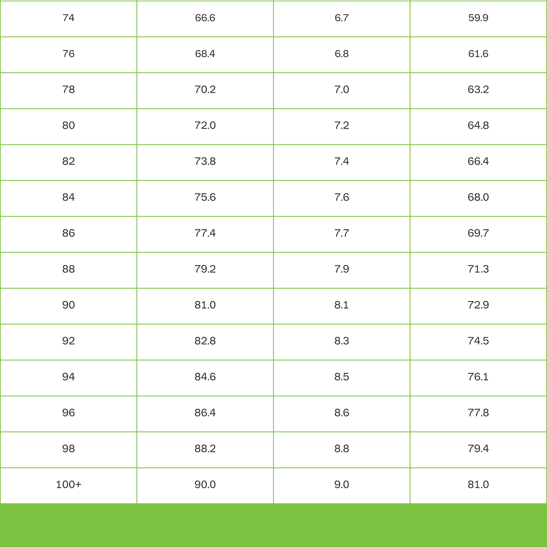 P1-Table-07-T.png | Boehringer Ingelheim