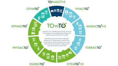 tovito-phase-iii-clinical-trial-programme