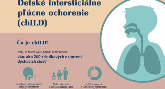Detské intersticiálne pľúcne ochorenie (chILD)