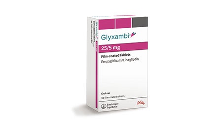 GLYXAMBI® (empagliflozin/linagliptin) product overview