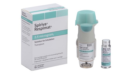 SPIRIVA® RESPIMAT® for asthma (Tiotropium) product overview
