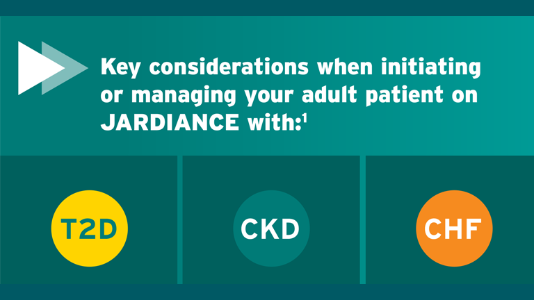 JARDIANCE Initiation & Management guide for T2D, CHF and CKD