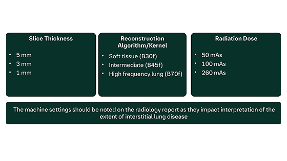 Ild Algorithm Radiology HRCT Technique for Evaluating ILD | ILD Radiology Rounds