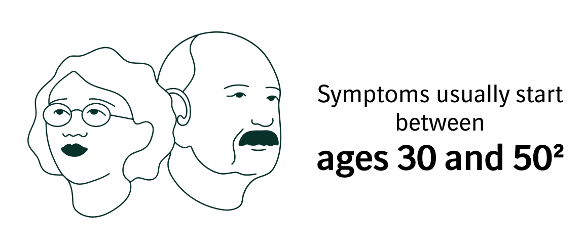 Improving Population Health | Rheumatoid Arthritis | SQC