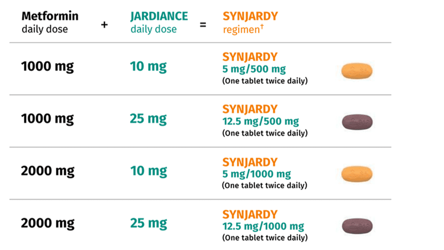 what exactly is glp-1 What You Should Know About GLP-1 Agonist Drugs